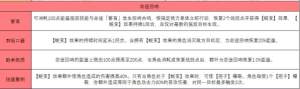崩坏星穹铁道繁育角色搭配攻略 繁育搭配什么角色好[图3]