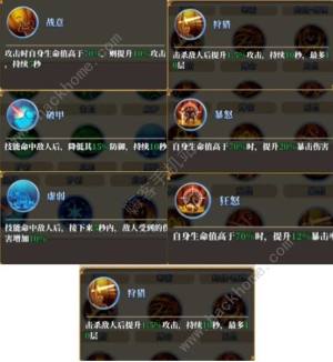 妖精的尾巴激斗日常攻略 全日常挑战通关技巧总汇[图7]