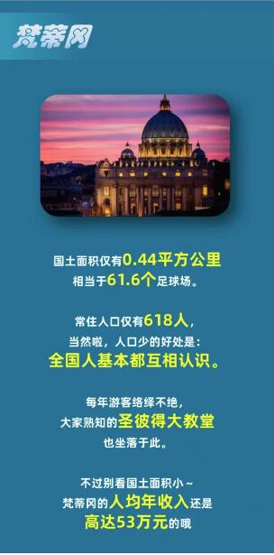 淘宝大赢家9月8日：全国常住人口不到10人一不小心就出国的是[图4]