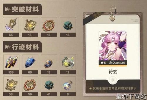 崩坏星穹铁道符玄突破材料一览表 符玄材料大汇总[图1]