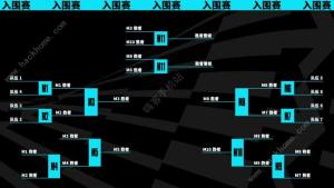 英雄联盟s13抽签时间介绍 LOLs13入围赛抽签结果一览[图2]