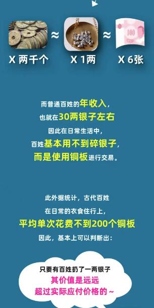 淘宝大赢家9月12日：古代一两碎银子到底值多少钱[图4]