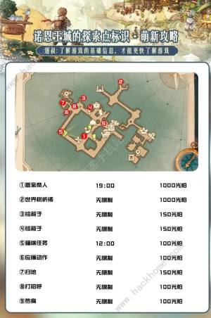 森之国度诺恩王城的探索点大全 诺恩王城1000光铂获取攻略[图1]