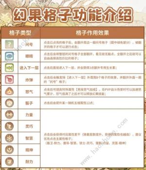 森之国度幻果怎么得 幻果获取及租用详解[图2]