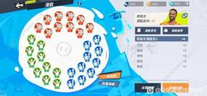 全明星街球派对组排套路大全 最新组排阵容搭配总汇[图2]