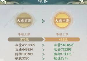 寻道大千渡劫等级排行榜 渡劫等级升阶条件一览[图2]
