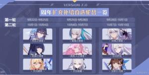 崩坏37.0周年庆累消活动攻略 7.0周年庆累消活动奖励有哪些[图1]