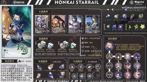 崩坏星穹铁道玲可一图流养成攻略 玲可怎么培养[图3]
