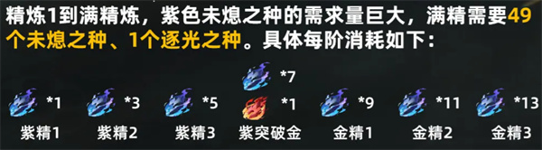 归龙潮如何免费获得专武[图5]