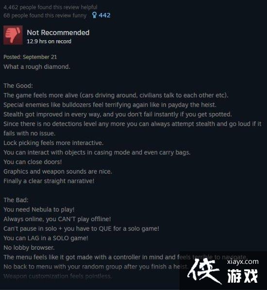 《收获日3》Steam褒贬不一：全程联网体验差劲[图7]