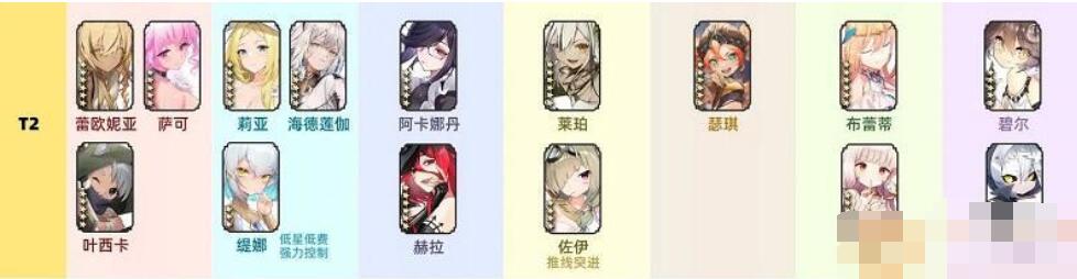 光隙解语角色强度排行[图4]