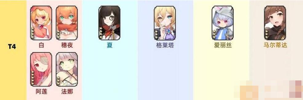 光隙解语角色强度排行[图6]