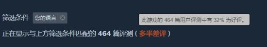《收获日3》Steam褒贬不一：全程联网体验差劲[图2]