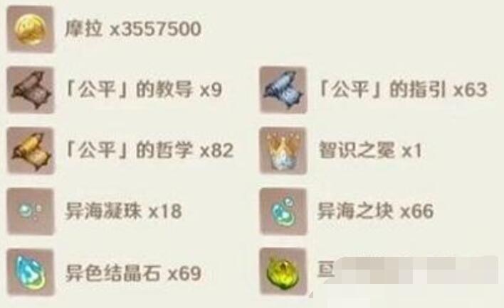 原神那维莱特突破材料[图2]