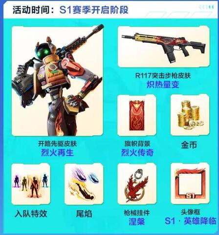 高能英雄s1赛季排位奖励一览[图2]