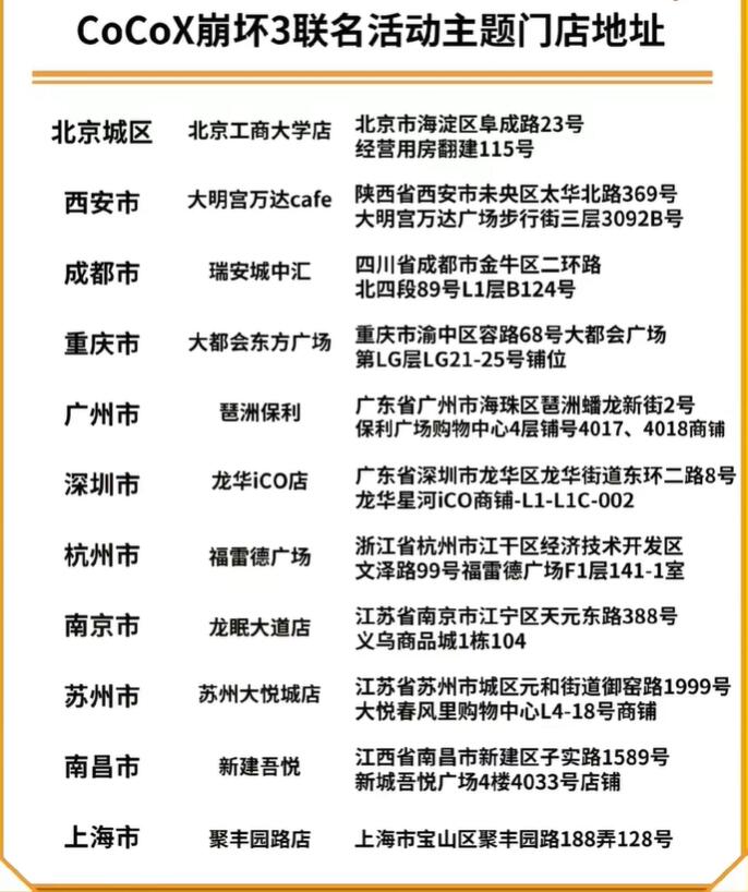 崩坏3coco联动地点[图2]