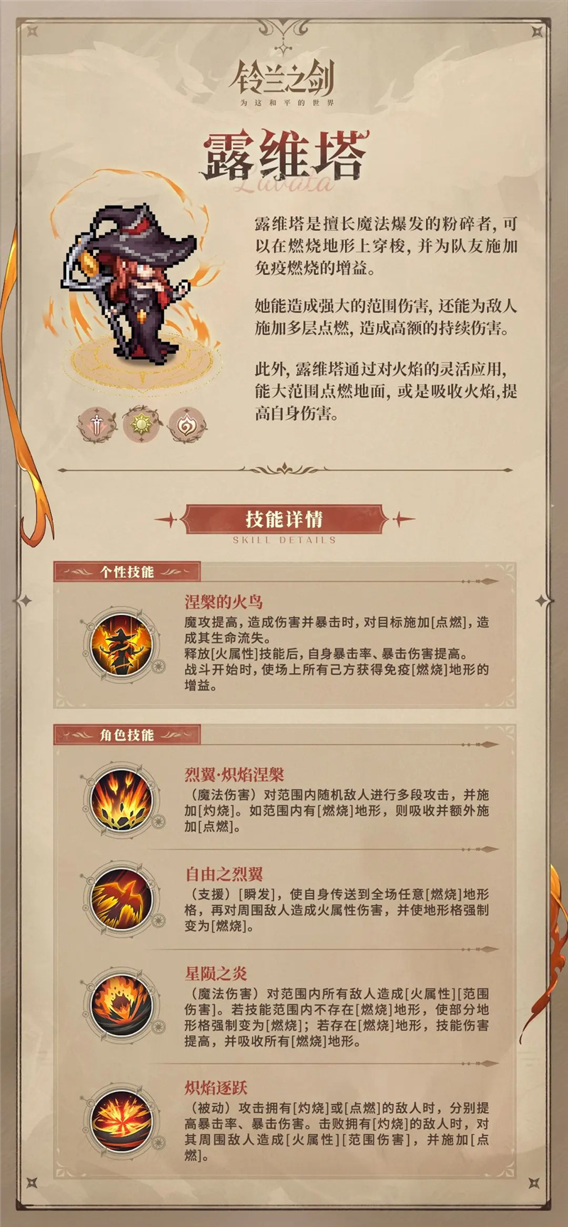 铃兰之剑全新传说角色露维塔邂逅获取概率提升[图4]