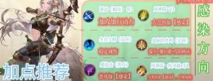 铃兰之剑莉莉薇儿培养攻略 莉莉薇儿技能怎么加点[图4]