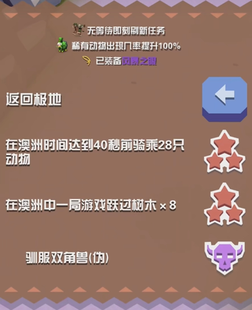 疯狂动物园山脉Boss捕捉攻略[图2]
