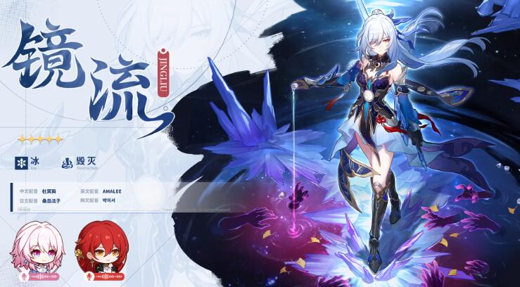 崩坏星穹铁道镜流遗器[图1]