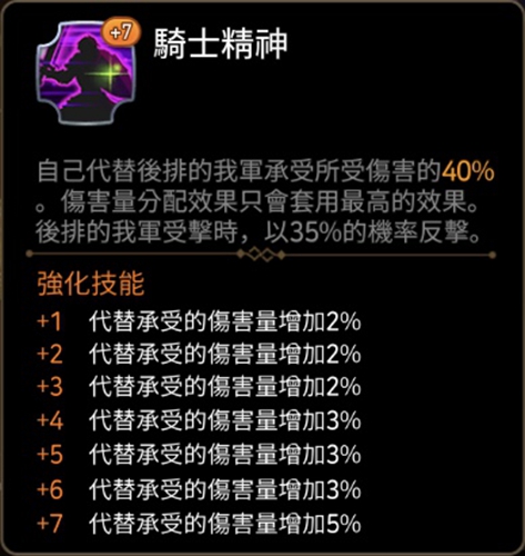 第七史诗不法之徒克罗泽厉害吗[图3]