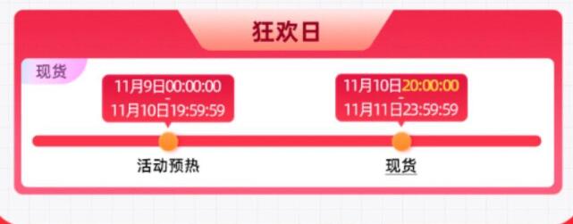 天猫双十一什么时候开始[图3]