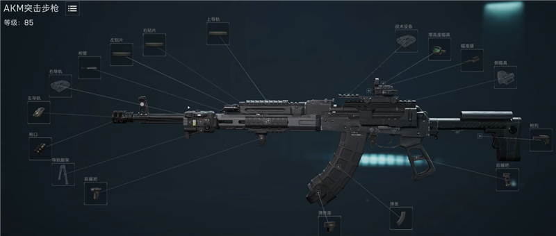 三角洲行动T0武器排行[图2]