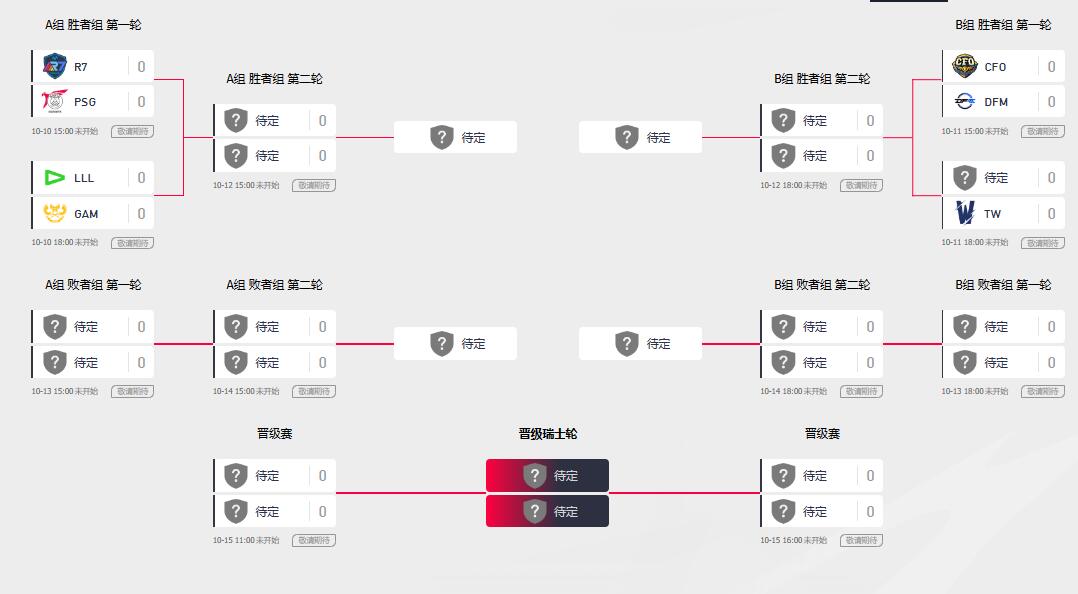2023英雄联盟全球总决赛赛程表[图3]