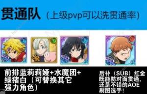 七人传奇光与暗之交战国服卡池推荐 开局卡池怎么抽[图1]