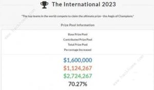 2023dota2ti12奖金池是多少 2023dota2ti12奖金池预测介绍[图2]