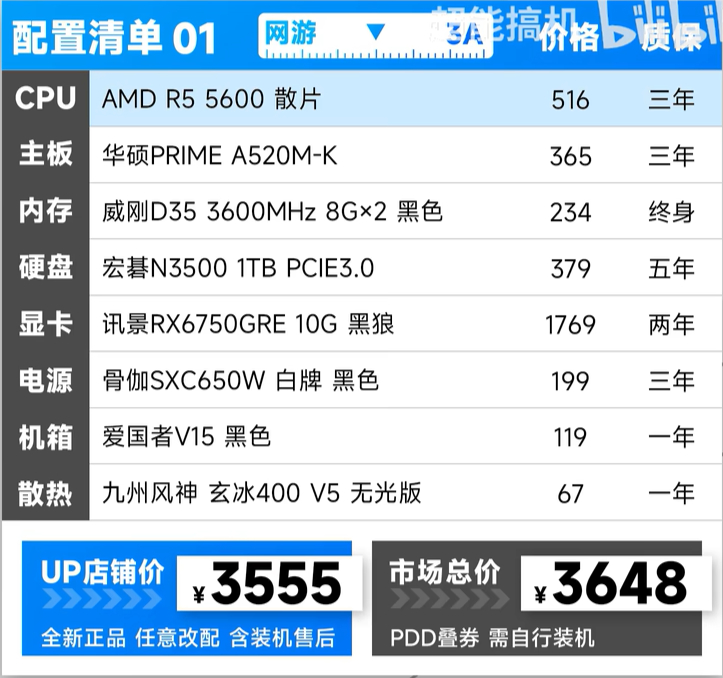 2024年双11电脑配置推荐 5600+6750GRE10G学生党首选[图4]