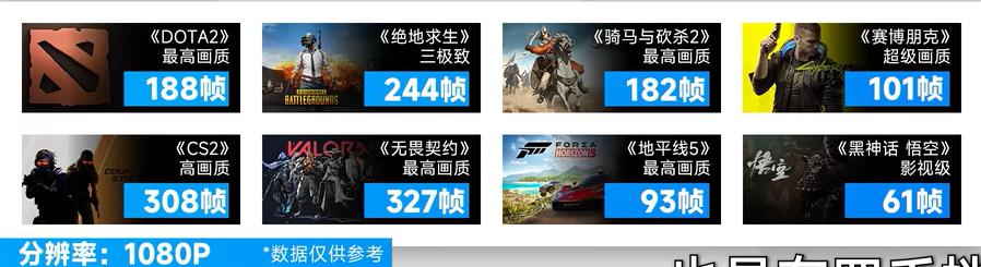 2024年双11电脑配置推荐 5600+6750GRE12G性价比高[图3]