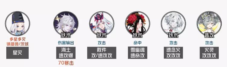 阴阳师神代终局阵容推荐[图3]