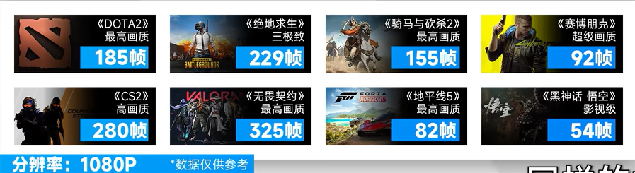 2024年双11电脑配置推荐 5600+6750GRE10G学生党首选[图3]