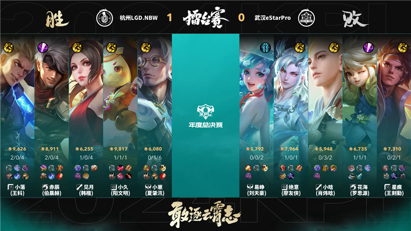 2024KPL年度总决赛10月17日赛事 杭州LGD.NBW对决武汉eStarPro以3比1取胜[图1]