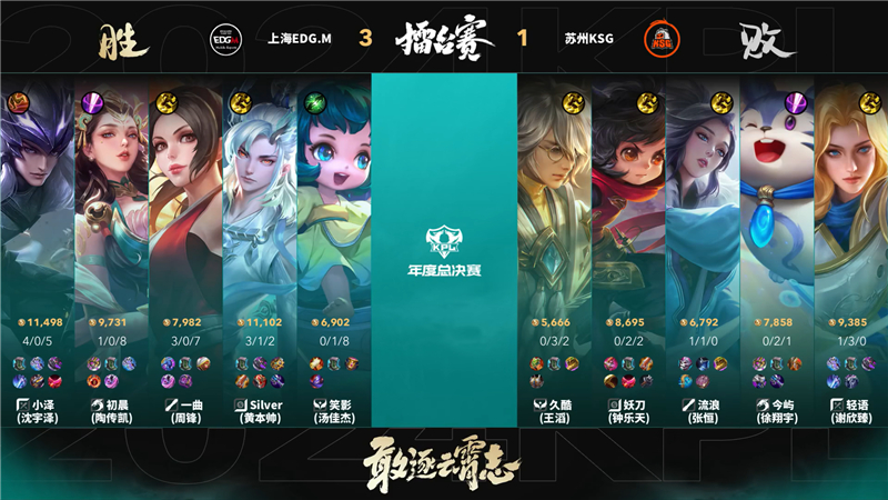 2024KPL年度总决赛10月17日赛事 上海EDG.M对决苏州KSG以3比1取胜[图13]