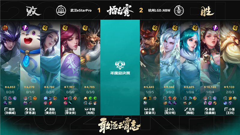2024KPL年度总决赛10月17日赛事 杭州LGD.NBW对决武汉eStarPro以3比1取胜[图9]