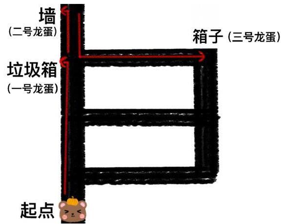 哈利波特魔法觉醒潜行寻找龙蛋彩蛋在哪[图2]