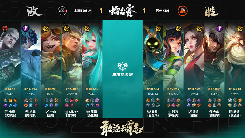 2024KPL年度总决赛10月17日赛事 上海EDG.M对决苏州KSG以3比1取胜[图5]