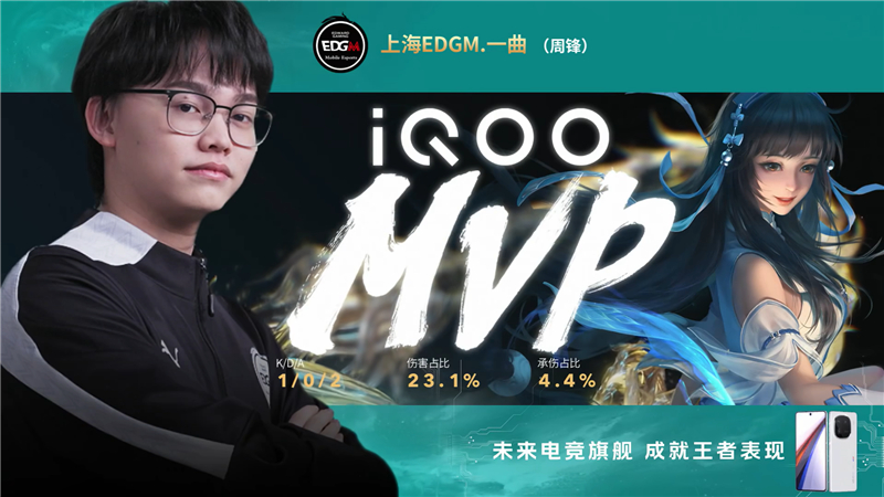 2024KPL年度总决赛10月17日赛事 上海EDG.M对决苏州KSG以3比1取胜[图4]