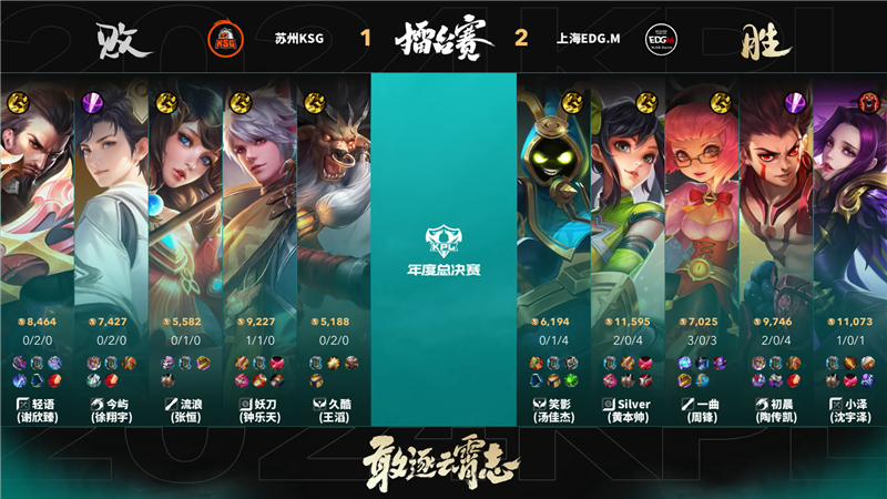 2024KPL年度总决赛10月17日赛事 上海EDG.M对决苏州KSG以3比1取胜[图9]