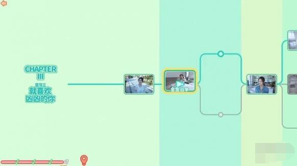 完蛋我被美女包围了沈彗星隐藏结局怎么触发[图2]