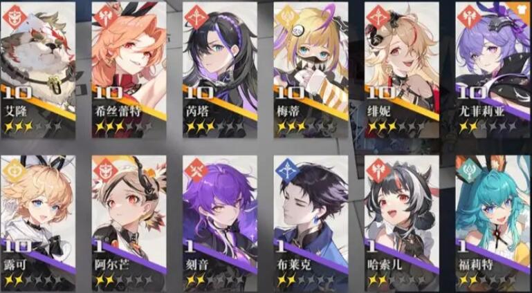 依露希尔星晓最强阵容[图1]