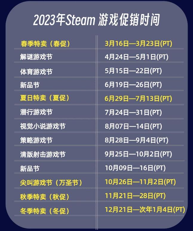 steam万圣节促销几号2023[图2]
