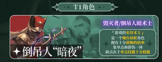 铃兰之剑SR角色强度榜[图5]