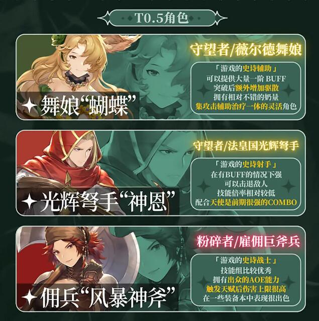 铃兰之剑SR角色强度榜[图4]