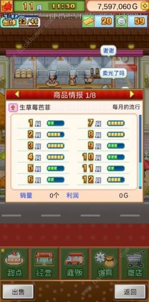 创意蛋糕店食材升级攻略 食材全分类及升级推荐[图2]