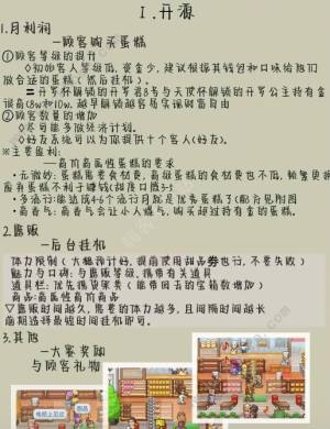 创意蛋糕店店铺搭配攻略 员工配置及招募推荐[图1]