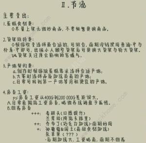 创意蛋糕店店铺搭配攻略 员工配置及招募推荐[图2]