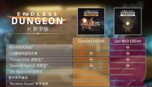 无尽地牢版本价格大全 ENDLESS Dungeon多少钱[图3]